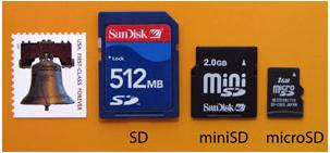 Secure Digital High Capacity memory card